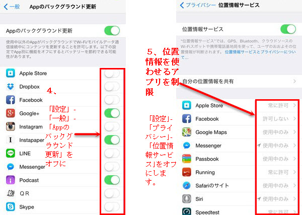 iPhone 6/iPhone 6 Plusの省電力術