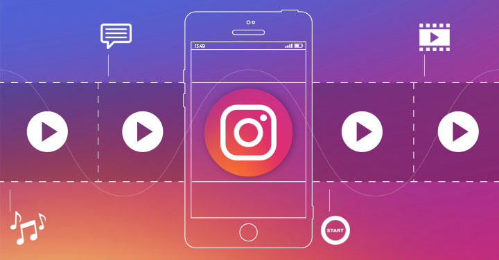 create videos for Instagram