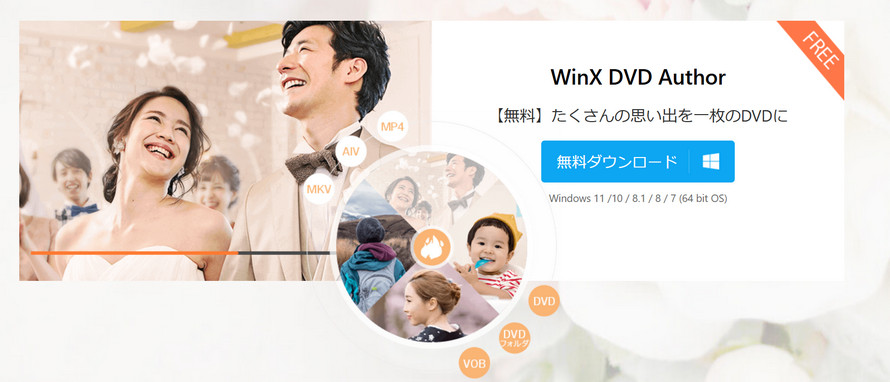 mp4 dvd 書き込み:WinX DVD Author