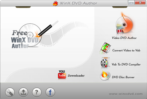 WinX DVD Authorのスクリーンショット