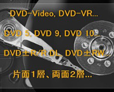 DVD̎