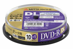 DVD ディスクの種類