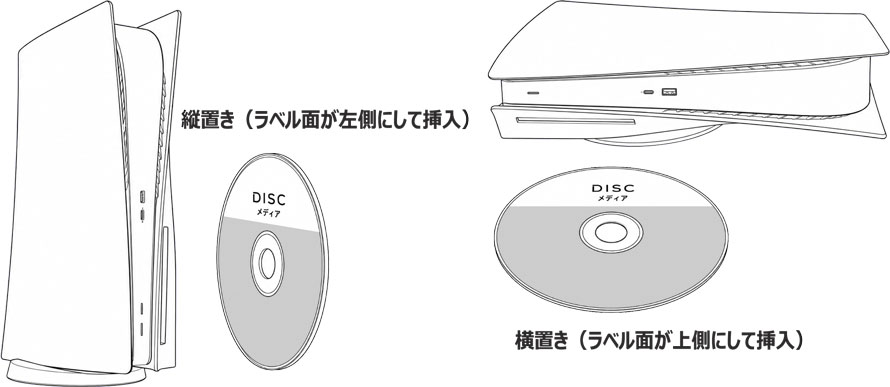 PS5�̐ݒu���@