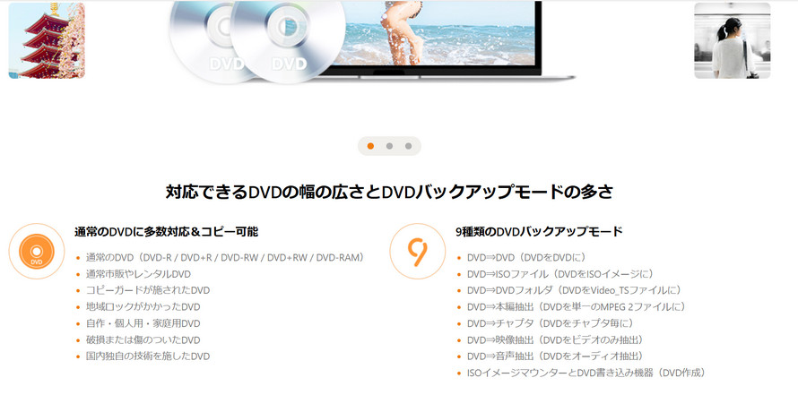 WinX DVD Copy Proの機能・特徴