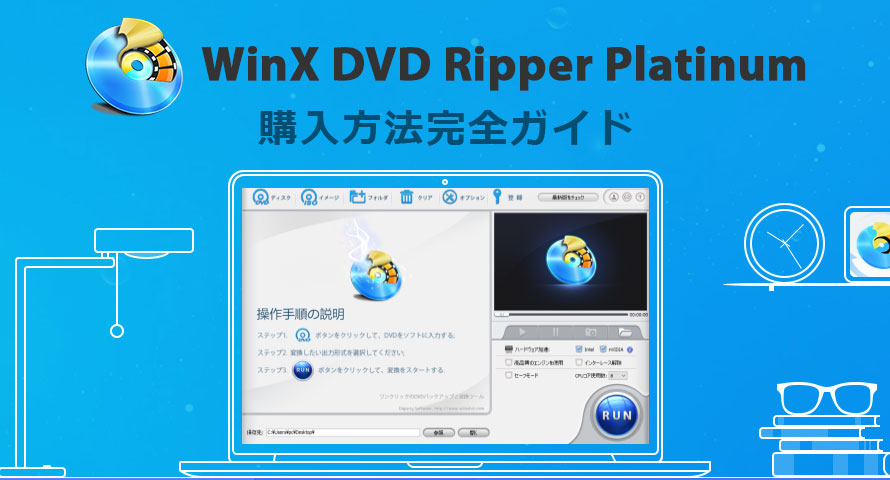 WinX DVD Ripper Platinumの購入方法