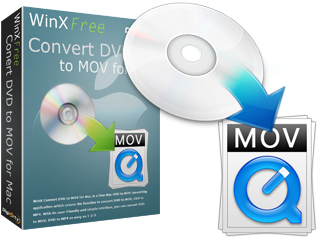 WinX Convert DVD to MOV for Mac