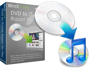 Mac Software To Rip Dvd To Itunes