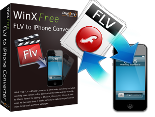 WinX FLV to iPhone Video Converter for Mac