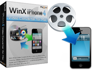 WinX iPhone 4 Video Converter for Mac
