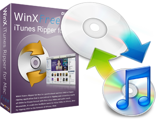 WinX iTunes Ripper for Mac