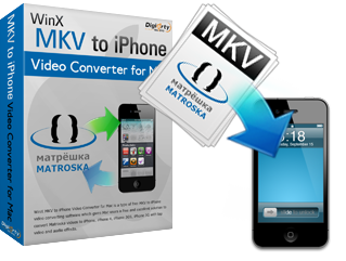 WinX MKV to iPhone Video Converter for Mac