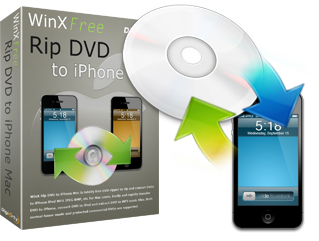 WinX Rip DVD to iPhone Mac