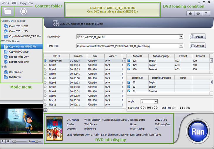 WinX DVD Copy Pro Tutorial & User Guide - How to Backup DVD to DVD, DVD ...