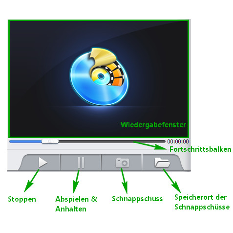 Vorschaufenster