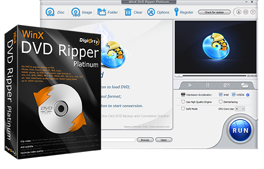 Disturbio Bailarín Rama WinX DVD Ripper Platinum tutorial & User Guide - how to rip and backup  protected DVD