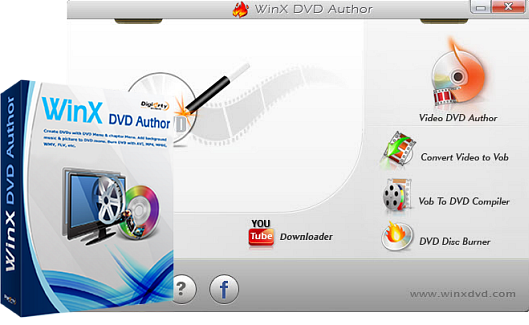 cowboy Ræv kan opfattes WinX DVD Authorを利用して、無料でDVDを作成する方法