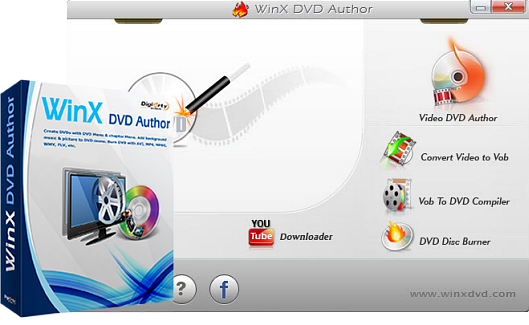 Winx Dvd Authorを利用して 無料でdvdを作成する方法