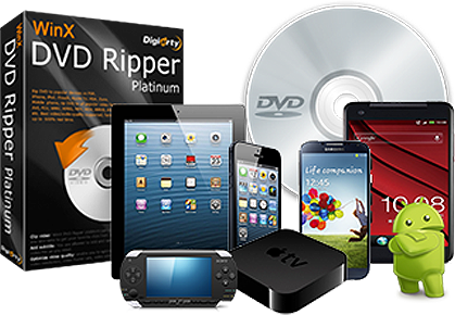 Free Download Best Dvd Ripper For Iphone 6s 6 5s Ipad Mini Pro Itunes Imovie And Apple Tv