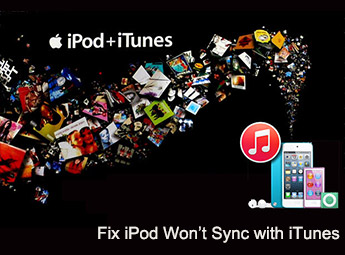 How to Turn on iCloud Photo Library on iDevice
