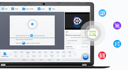 est video conversion and editing software for mac