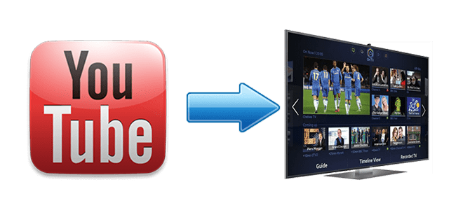 How to Free Stream YouTube Videos to HDTV or Apple TV from ...