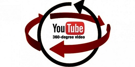 Best 360 Degree Video Downloader
