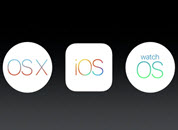Apple systems