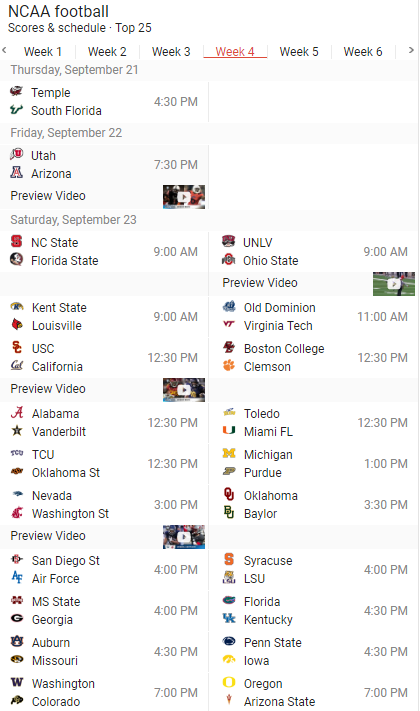 2017 NCAA College Football Schedule, Scores, Rankings ...