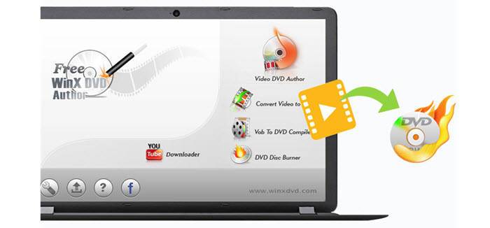 professional dvd creator software