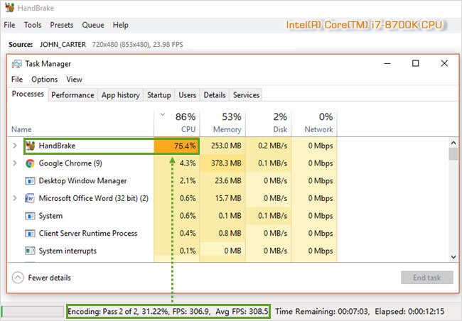 HandBrake CPU Usage on i7-8700K