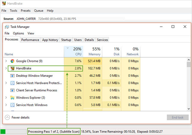 Handbrake Pass-2 CPU Usage