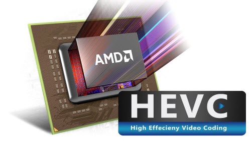 H265 decoder hardware