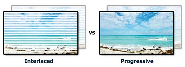 Interlaced scan video vs Progressive scan video