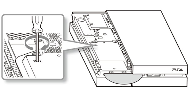 How to Fix a PS4 That Won't Read Discs