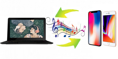 Musik zwischen iPhone und PC synchronisieren