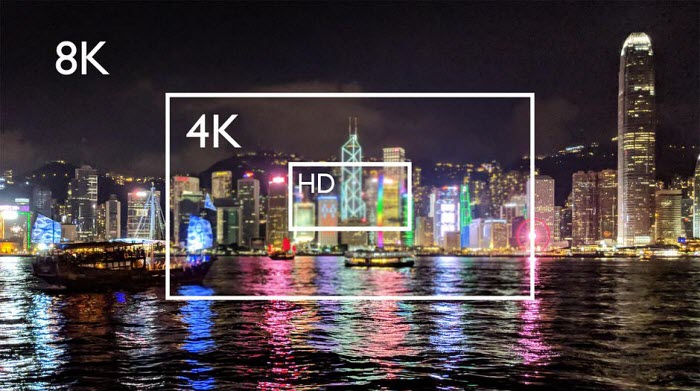 FHD vs 4K vs 8K