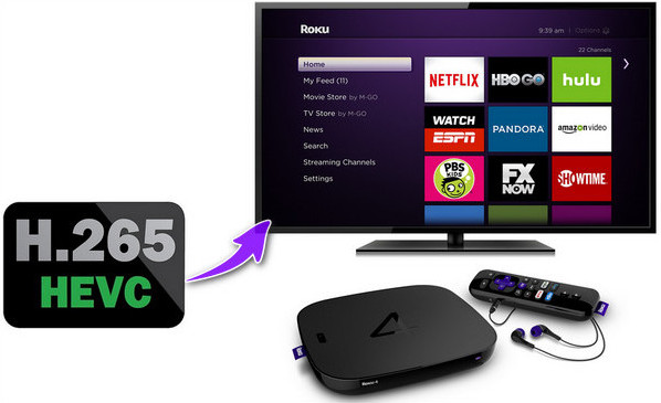 Roku and HEVC