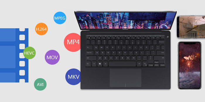 convert h264 to mp4 free online convert h264 to mp4 free online