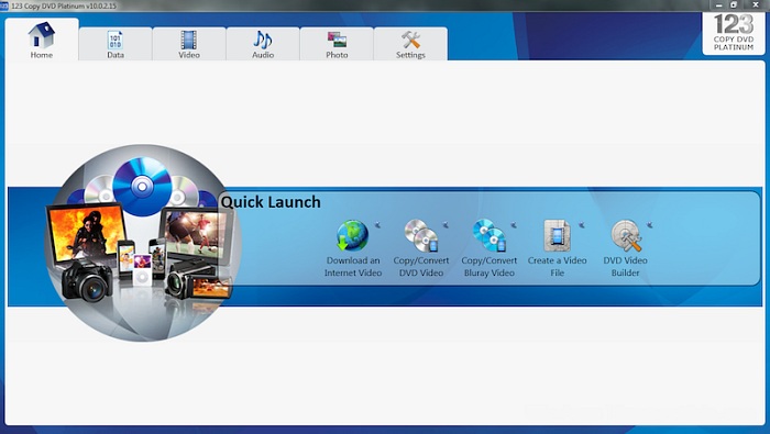 Best DVD copy software