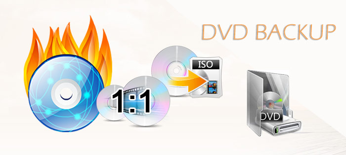 Copiar DVD en Windows Vista