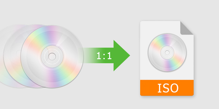 dvd copy software free iso