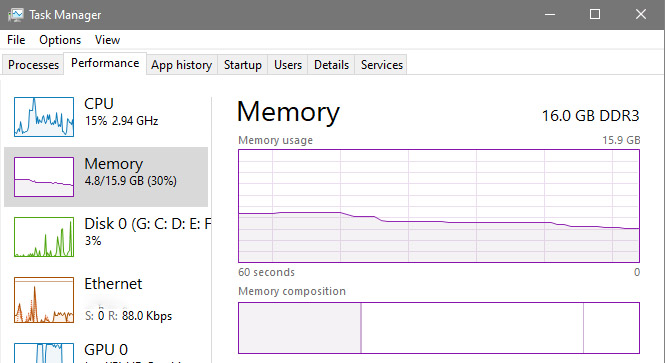 WinX DVD Copy Pro review CPU usage