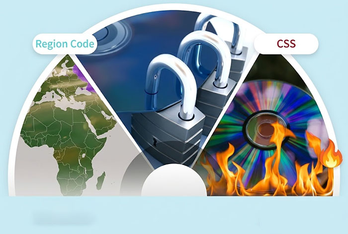 AnyMP4 Review Copy Protection