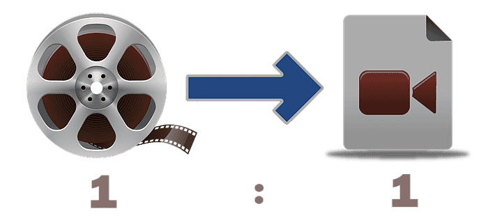 Free Rip DVD with Same Quality