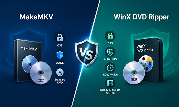 MakeMKV vs WinX DVD Ripper DVD Copy Protection Support