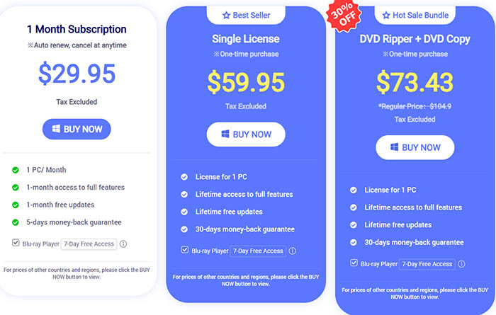 VideoByte Review Price