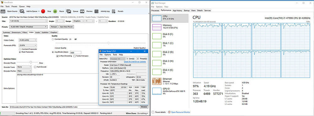 Utilisation élevée du CPU par Handbrake lors de l'encodage GPU