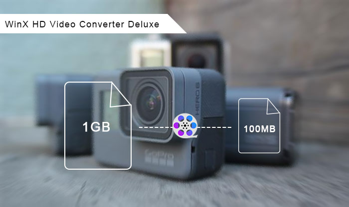 compress GoPro 2.7k/4k video