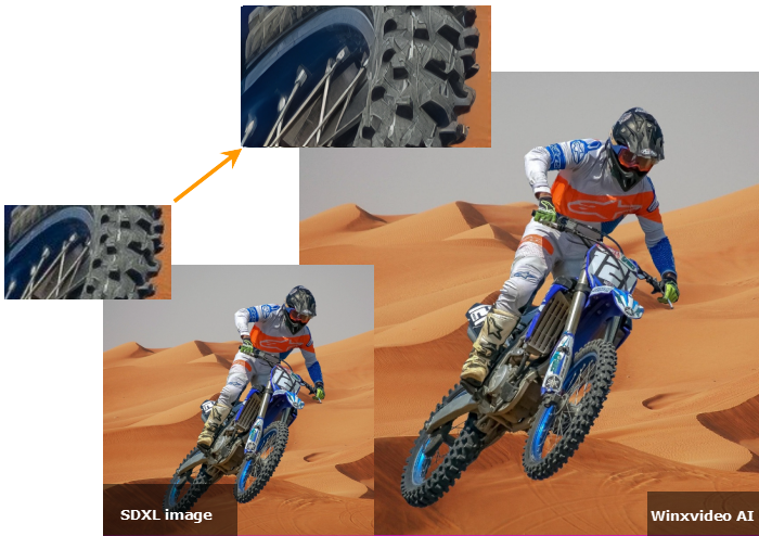 upscale sdxl image with Winxvideo AI
