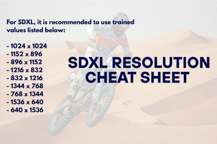 SDXL resolution